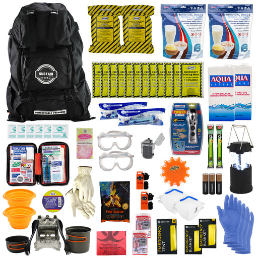 Mayday Sustain Supply Fire and Blackout Emergency Deluxe Kit
