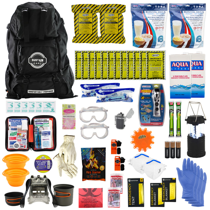 Mayday Sustain Supply Fire and Blackout Emergency Deluxe Kit