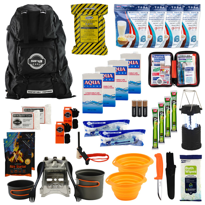 Mayday Sustain Supply Comfort Kit 2 Person