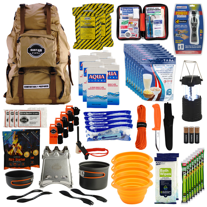 Mayday Sustain Supply Comfort Kit (4-Person) | 72 Hour