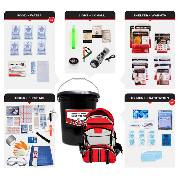 Collection of emergency supplies including a black bucket, red backpack, and various labeled packages on a white background.