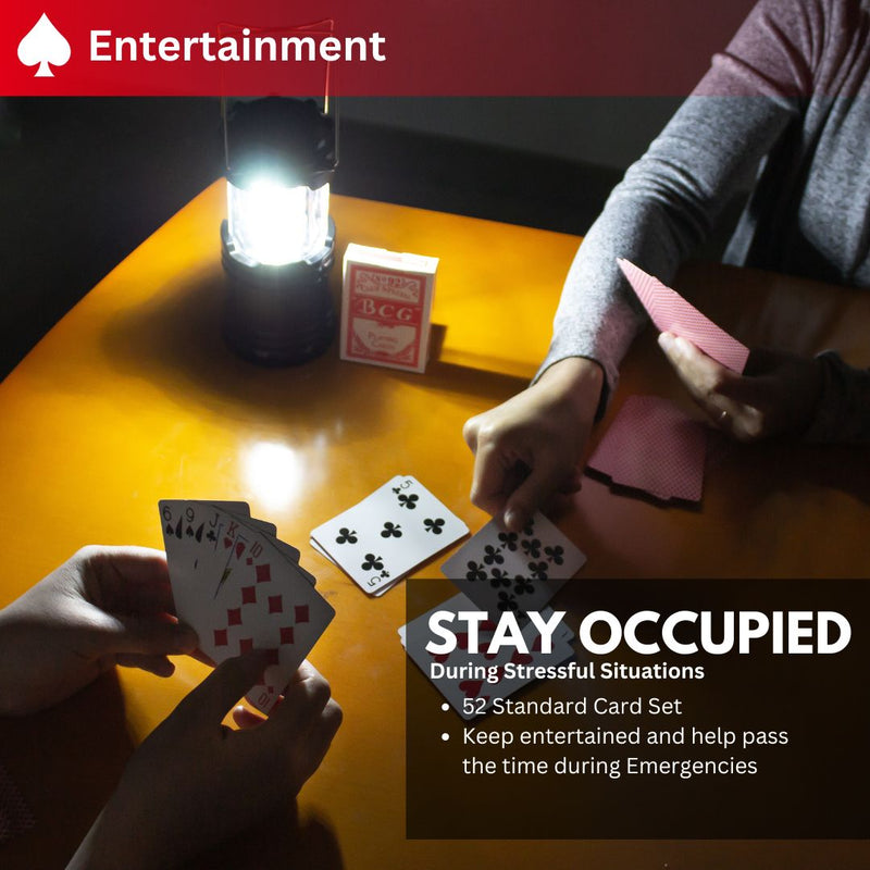 Emergency Zone 4-Person Hurricane Survival Kit | 72-Hour Supply