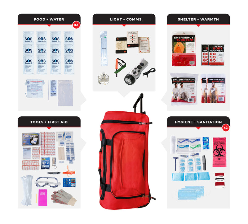Guardian 2 Person Comfort Survival Kit