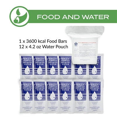 2 Person Basic Earthquake Backpack - Emergency Zone