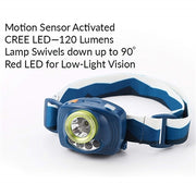 2 Person Basic Earthquake Backpack - Emergency Zone