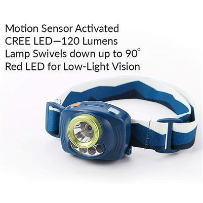 2 Person Basic Earthquake Backpack - Emergency Zone