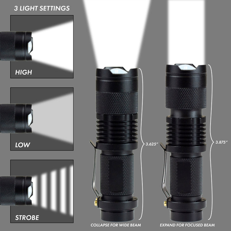 Emergency Zone Premium Power Outage Emergency Kit