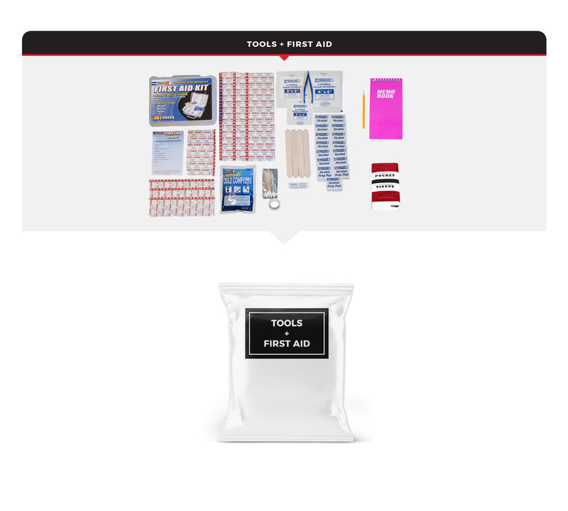 Guardian Emergency Auto Kit - Essentials Edition