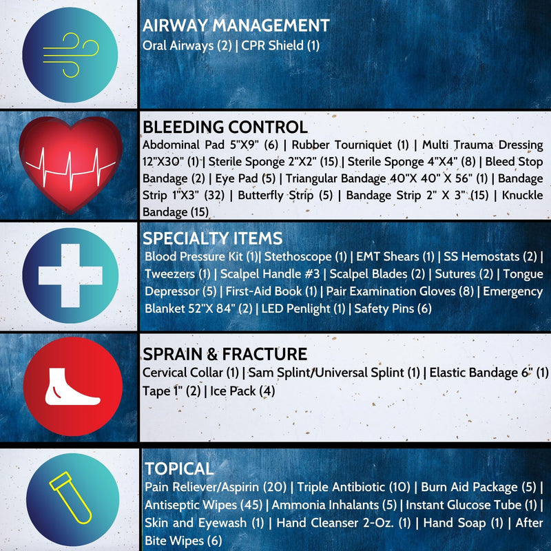 Luminary Global Trauma Bag Stocked Medium Modular Reflective EMS-EMT Medic Bug Out Bag First Aid Kit for Home Professionals First Responders Preppers Outdoorsman