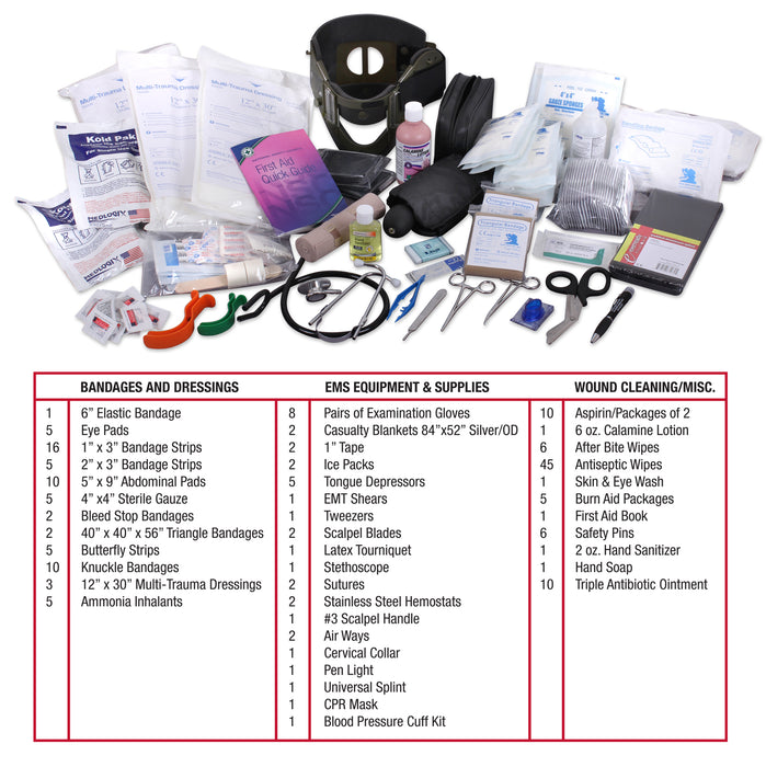 Rothco Military Trauma Kit Contents – Refill Pack with 200+ Essential First Aid Supplies