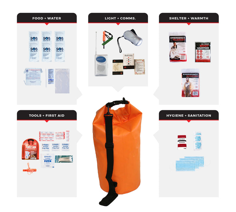 1 Person Necessity Survival Kit, Dry Bag
