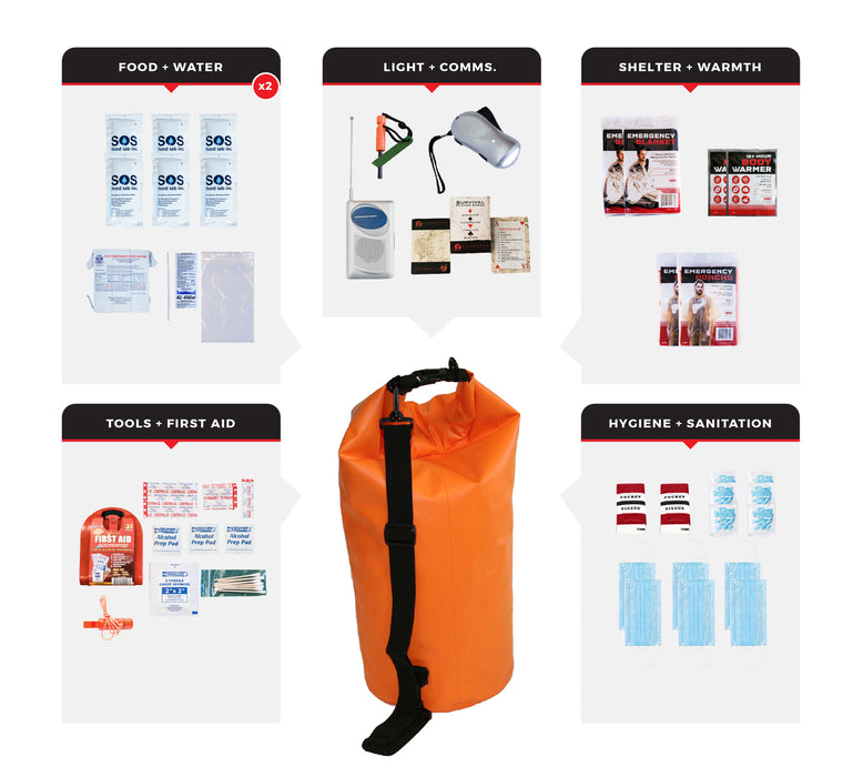 2 Person Necessity Survival Kit, Drybag