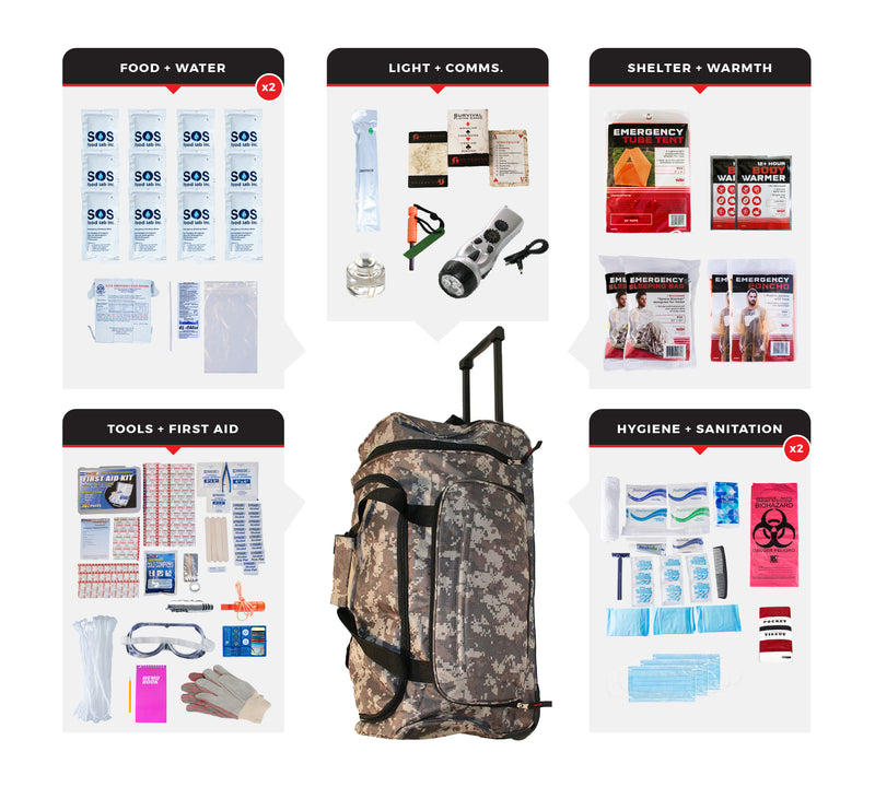 Guardian 2 Person Comfort Survival Kit – 72-Hour Emergency Couples Kit