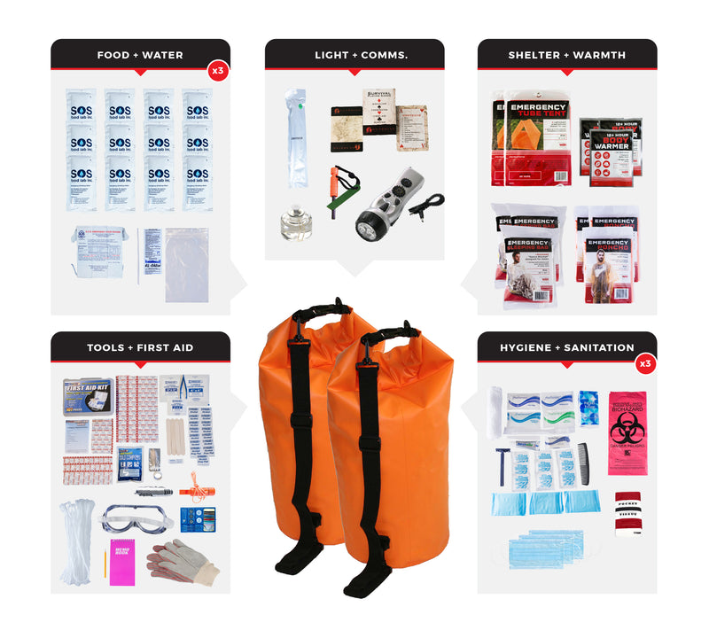 Guardian 3 Person Comfort Survival Kit, Dry Bag