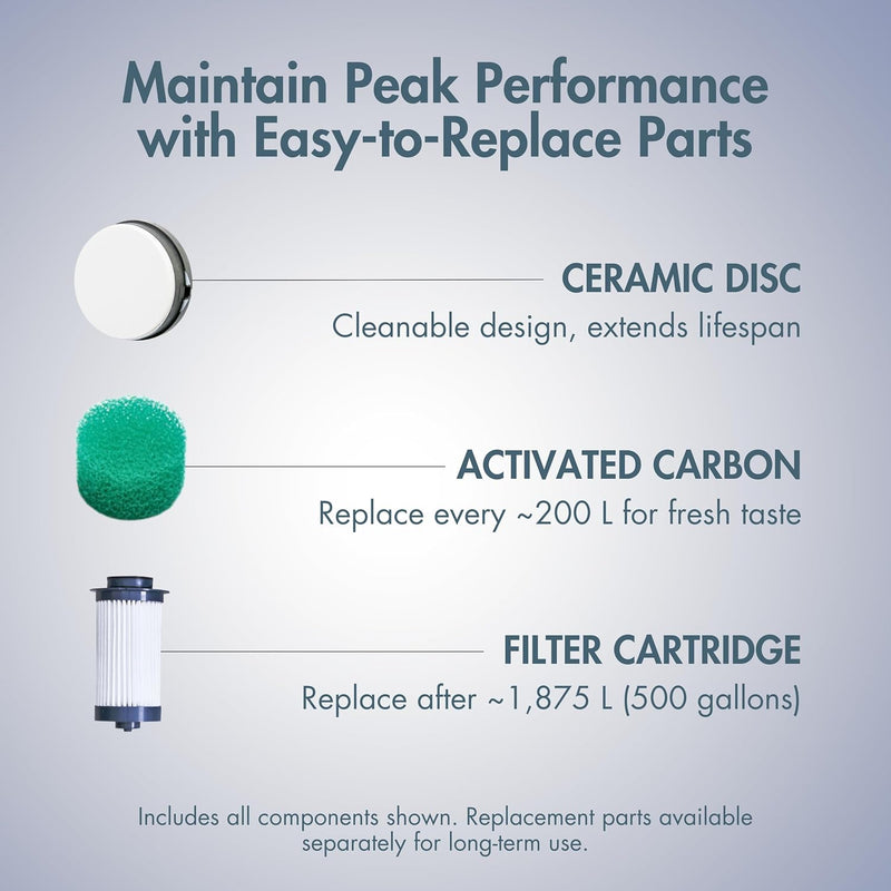 Katadyn Vario Microfilter – Dual Technology Water Filter