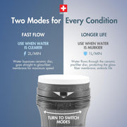 Katadyn Vario Microfilter – Dual Technology Water Filter