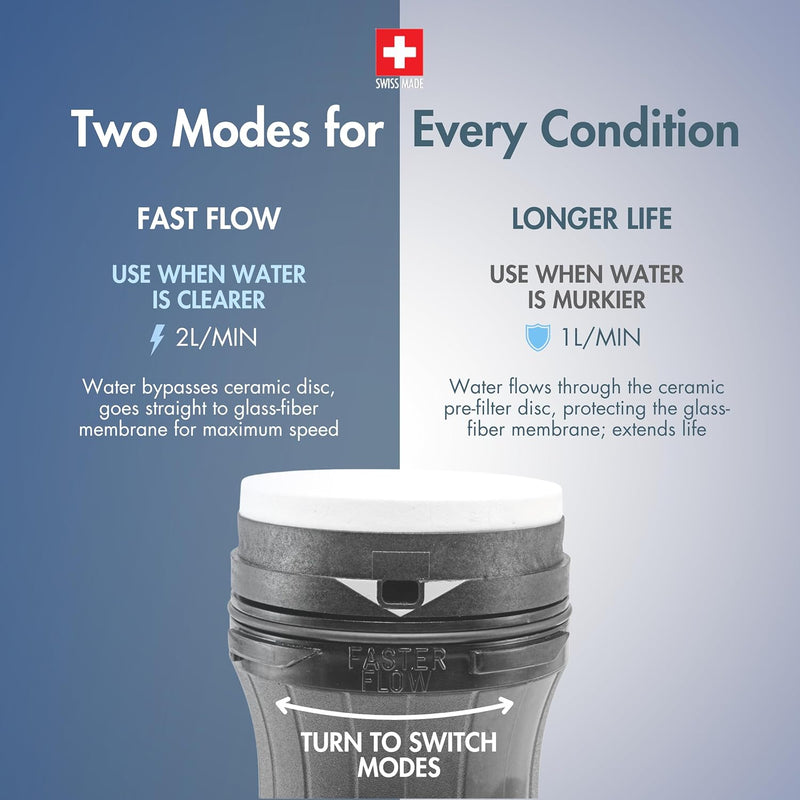 Katadyn Vario Microfilter – Dual Technology Water Filter