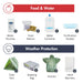 Emergency Zone 2 Person Family Prep 72-Hour Survival Kit | Go-Bag