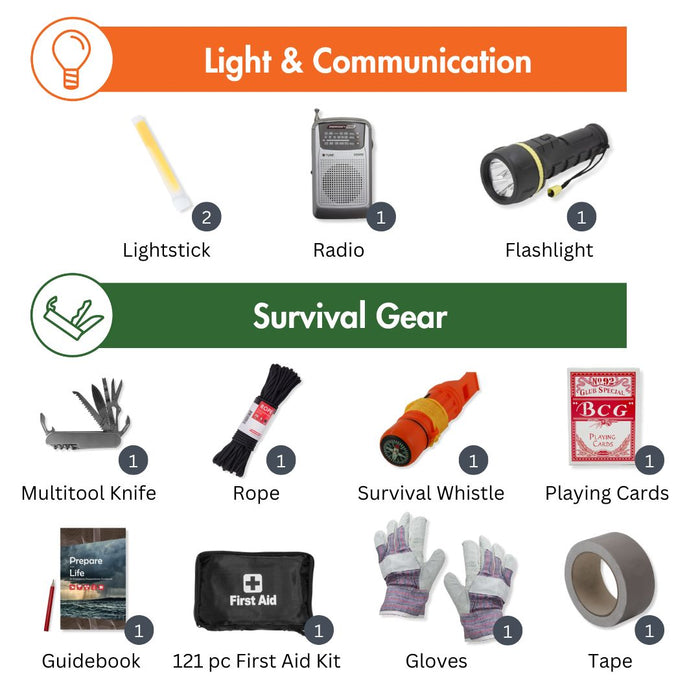 Emergency Zone 2 Person Family Prep 72-Hour Survival Kit | Go-Bag