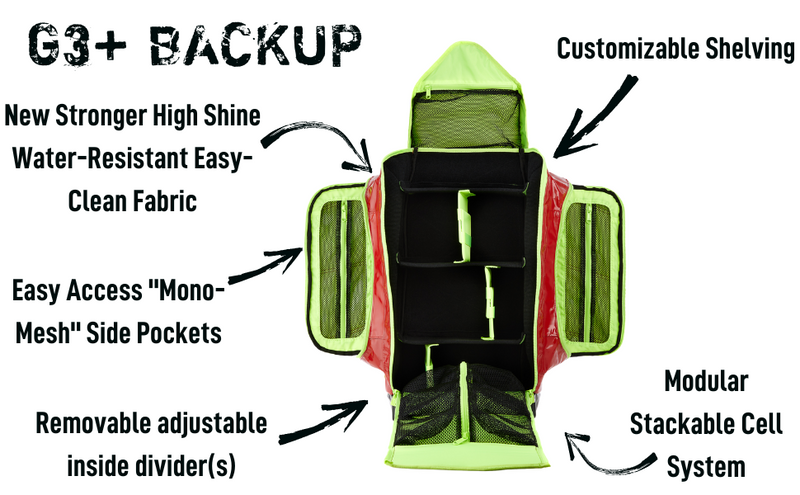 New StatPacks G3+ BackUp G35006RE