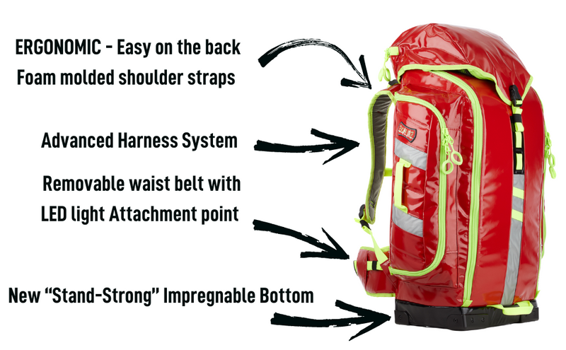 New StatPacks G3+ BackUp G35006RE