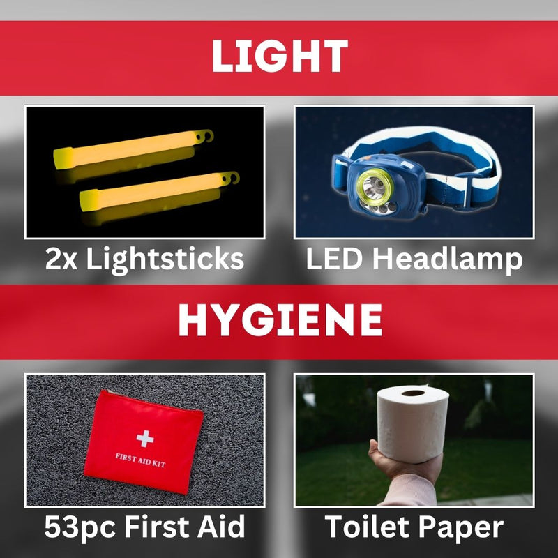 Emergency Zone Deluxe Roadside car emergency kit