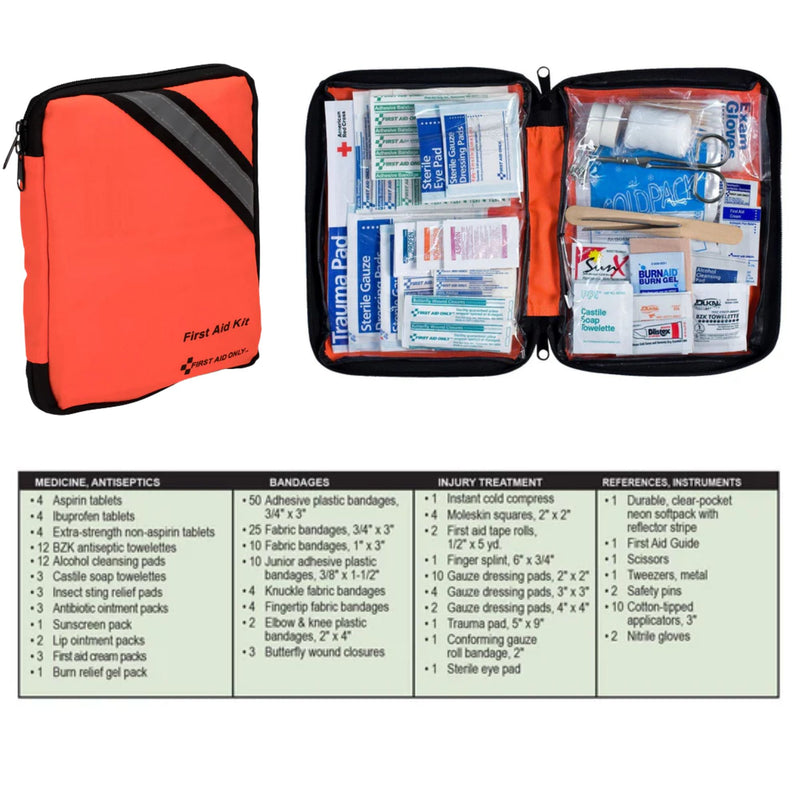 First Aid Backpack Module Kit First Aid Only Trauma Backpack Kit | Modular First Aid System — Luminary