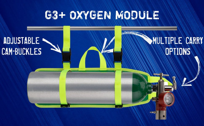 StatPacks G3+ Breather Oxygen Bundle – Integrated ALS Response System
