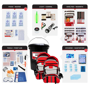 Guardian Office & Classroom Survival Kit – 10 Person Lockdown Emergency Supply