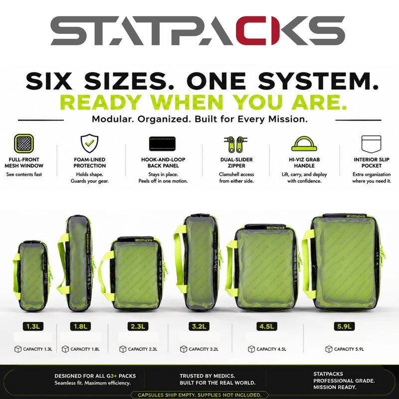 STATPACKS G3+ Capsule – Modular EMS Supply Organizer 
