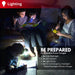 Emergency Zone 2-Person Hurricane Survival Kit | 72-Hour Supply