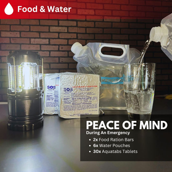 Emergency Zone 2-Person Hurricane Survival Kit | 72-Hour Supply