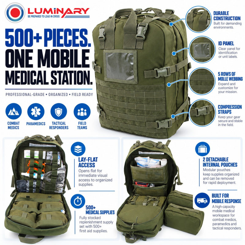 Elite First Aid STOMP Medical Kit – Fully Stocked Professional Trauma Backpack