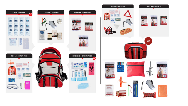 Guardian Guardian Complete 2-Person Preparedness Bundle (Home, 2 Autos & On-the-Go)
