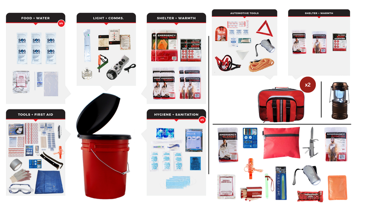 Guardian Complete 4-Person Family Preparedness Bundle (Home, 2 Autos & On-the-Go)