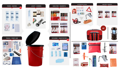 Guardian Complete 4-Person Family Preparedness Bundle (Home, 2 Autos & On-the-Go)