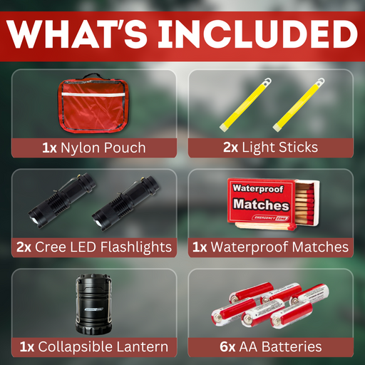 Emergency Zone Basic Power Outage Emergency Kit