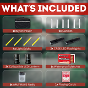 Emergency Zone Deluxe Power Outage Emergency Kit