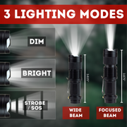 Emergency Zone Deluxe Power Outage Emergency Kit