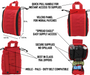 Elite First Aid Patrol Trauma Kit – Advanced IFAK