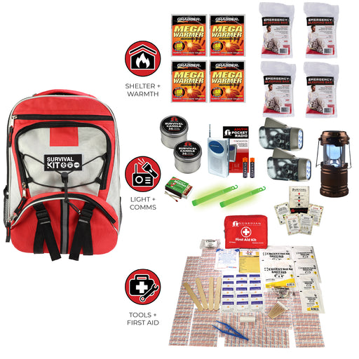 Guardian Family Blackout Kit – 4-Person Emergency Power Outage Backpack