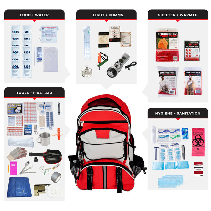 Guardian Elite Bug Out Bag 72 Hour Survival Kit