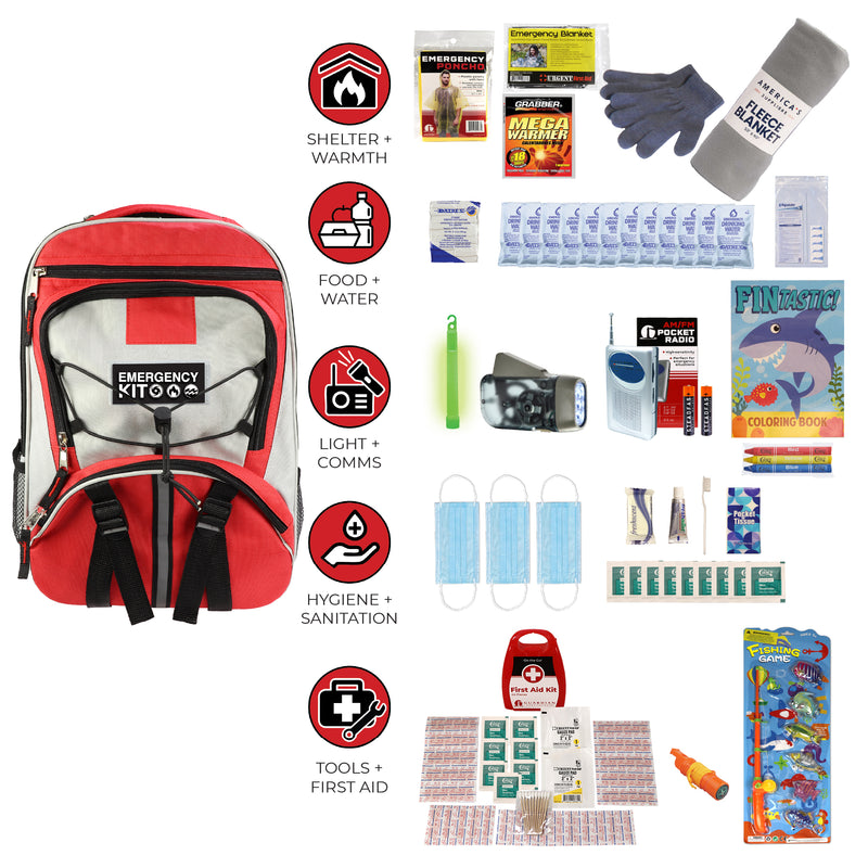 Guardian Children's Survival Kit – 72-Hour Emergency Go-Bag