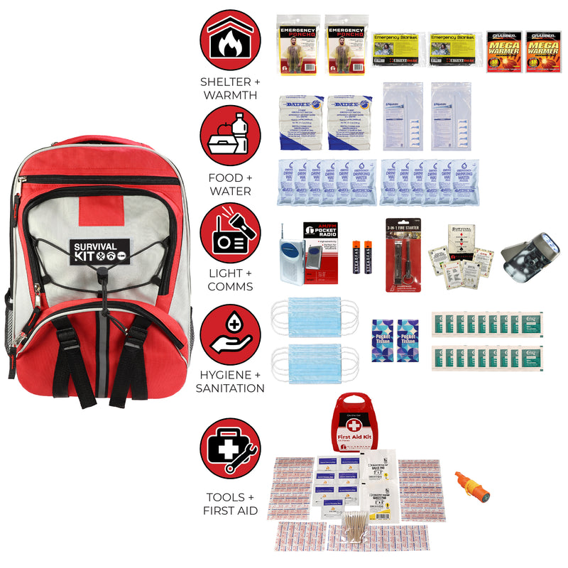 Guardian 2 Person Necessity Survival Kit – Basic 72-Hour Emergency Pack
