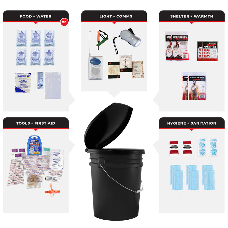 Guardian 2 Person Necessity Survival Kit – Basic 72-Hour Emergency Pack