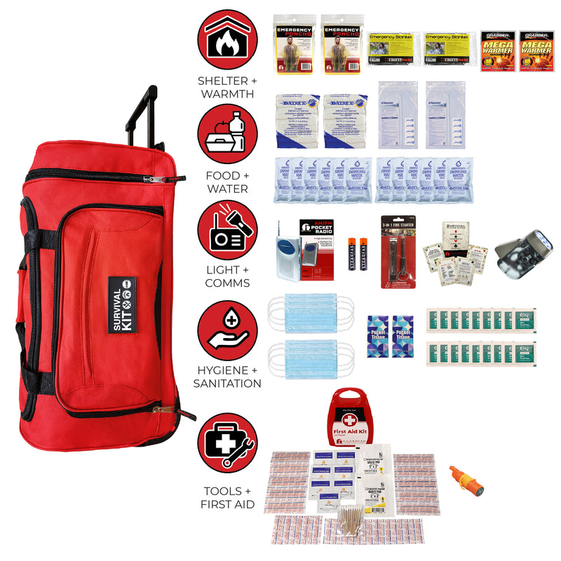 Guardian 2 Person Necessity Survival Kit – Basic 72-Hour Emergency Pack