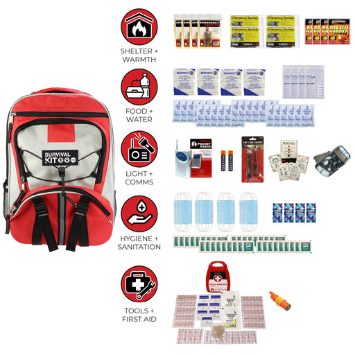 Guardian 4 Person Necessity Survival Kit, Backpack, contents layout