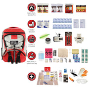 Guardian 2 Person Comfort Survival Kit – 72-Hour Emergency Couples Kit