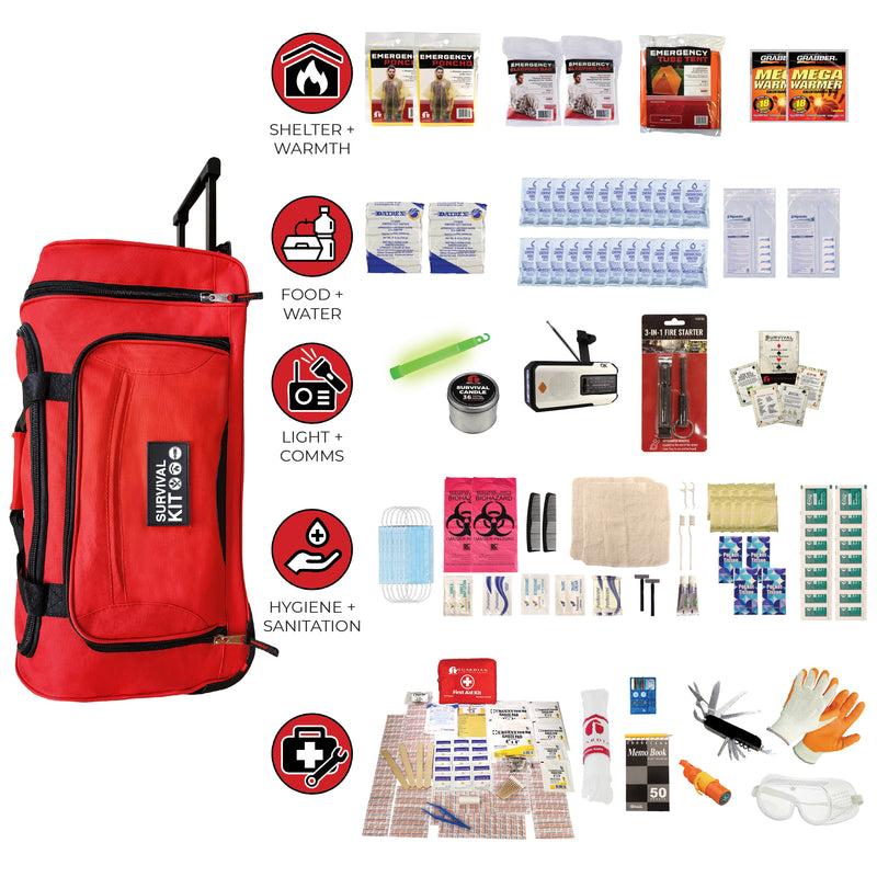 Guardian 2 Person Comfort Survival Kit – 72-Hour Emergency Couples Kit