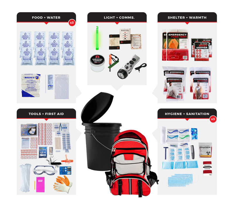 Guardian 3 Person Comfort Survival Kit – 72-Hour Emergency Go-Bag